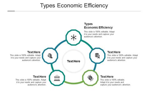 Different Types of Efficiency 的图像结果