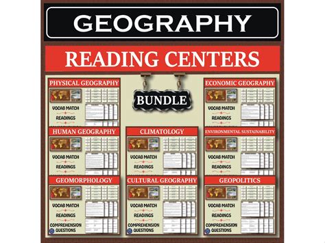 Geography Reading Comprehension & Definition Sorting Activity Centers ...