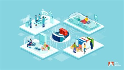 Image result for Application Based Virtualization