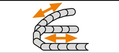 Application types of energy chains | igus India