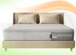 CouponDunia: Coupons, Cashback, Offers and Promo Code