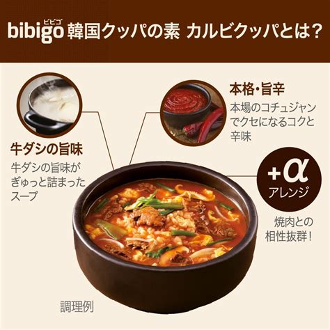 【楽天市場】【CJ】bibigo 韓飯 レンジdeクッパ 牛骨コムタン（172g）：韓流館ショップ