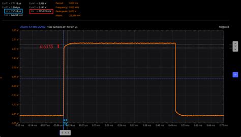 ADC digital filters [Analog Devices Wiki]