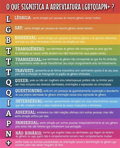45 ideias de Imagens lgbt em 2025 | imagens lgbt, lgbt, citações lgbt