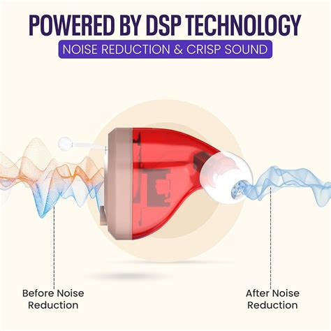 HealthiSound OTC Hearing Aids Rechargeable for Hearing Loss - India | Ubuy