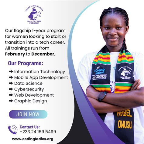 Coding Ladies Academy - Login