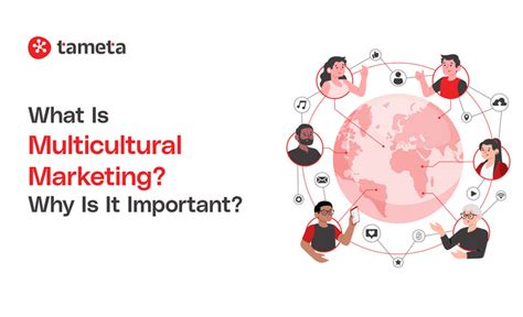 What is Multicultural Marketing? | Why Is It Important?