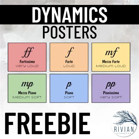 Musical Dynamics Posters for Music Classroom Display | Music classroom ...