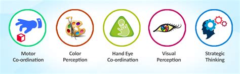 Buy Wembley Hungry Frog Game for Kids Indoor Family Board Games Bean ...