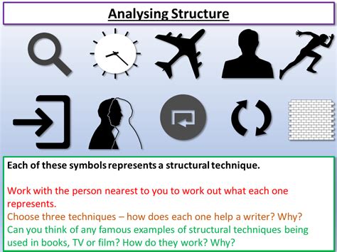 Image result for Language Structure Resource
