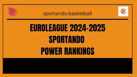EuroLeague Sportando Power Rankings | 8th to 1st position - Sportando