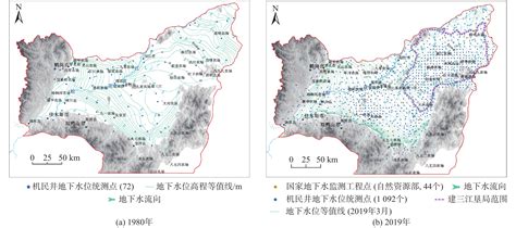 三江平原地下水流场演化趋势及影响因素