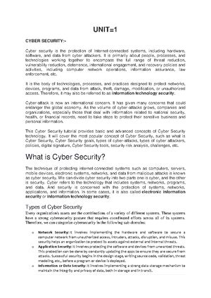 Unit 1 - Computer Fundamental Notes - UNIT- 1 Introduction to Computer ...