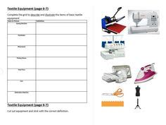Image result for Task Analysis GCSE Textiles