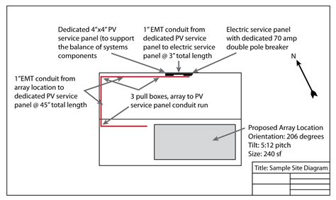 Distribution PV System Drawing 的图像结果