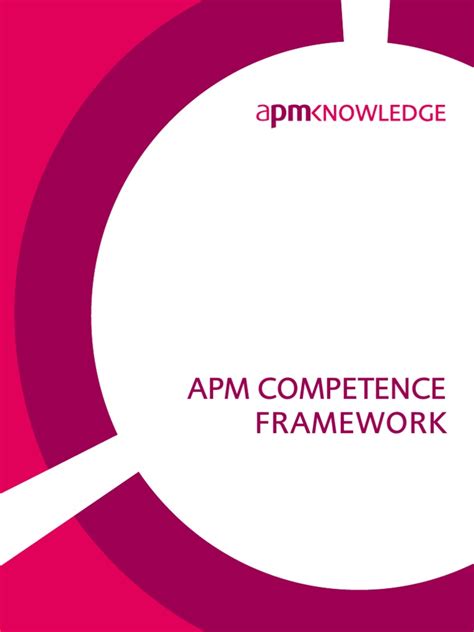 Image result for APM Application Project Experience Template