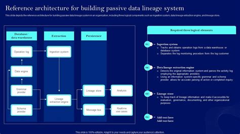 Reference Data 的图像结果