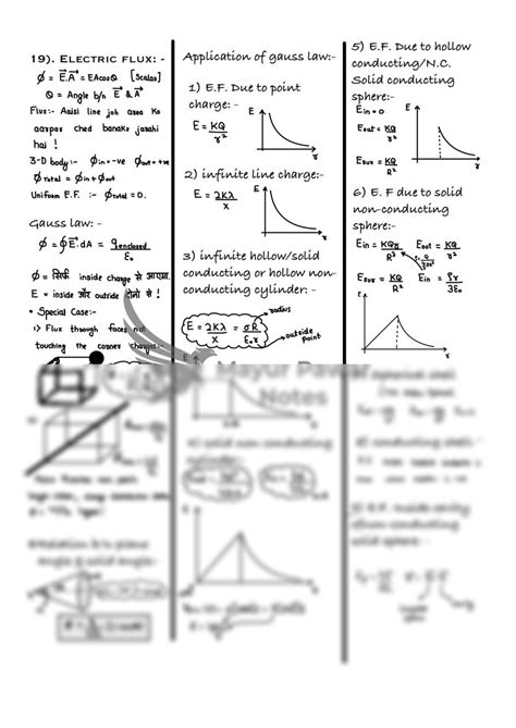 Image result for Harvard Step Formula Class 12