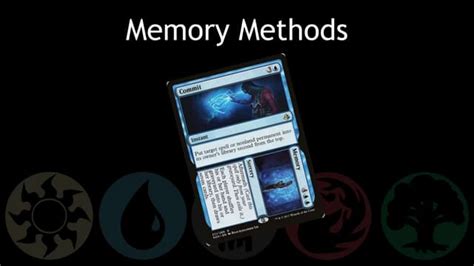 Image result for Memory Method