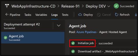 Image result for DevOps Ado Using PowerShell DSC