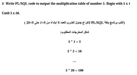 Image result for Create Multiplication Tables Using Function in SQL
