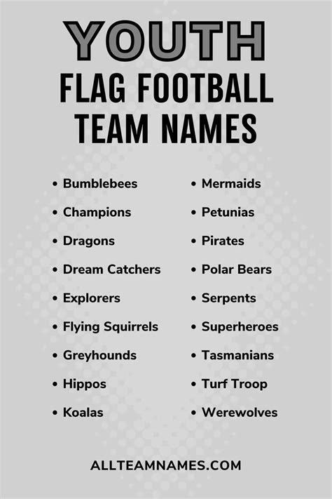 Basketball Team Names Ideas