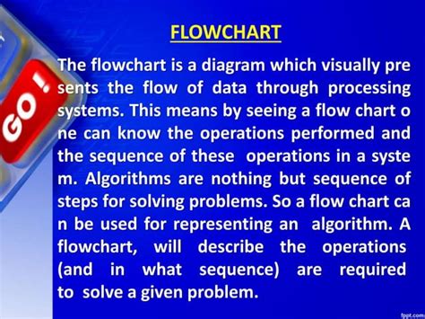 Image result for Computing Algorithms