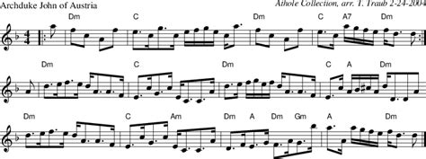 Archduke John of Austria on folk tune finder