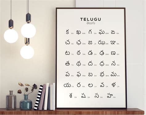 Printable Telugu Flashcards - Etsy India