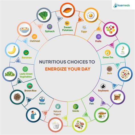 Top 15 Energy Giving Foods for High and Instant Energy Boosts