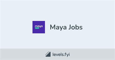 Image result for Script Job Maya