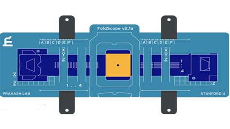Foldscope: An origami microscope made of paper - BusinessToday - Issue ...