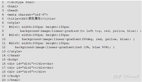 HTML5 CSS3 的图像结果
