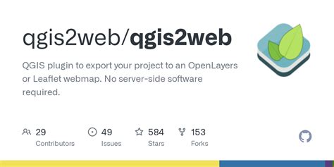 Image result for Qgis2web Tutorial