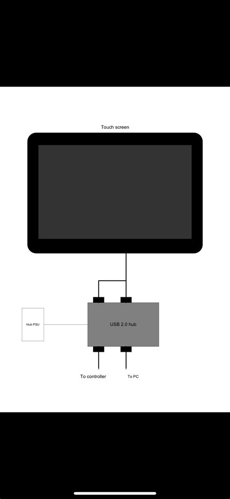 Image result for Ruida Controller Firmware