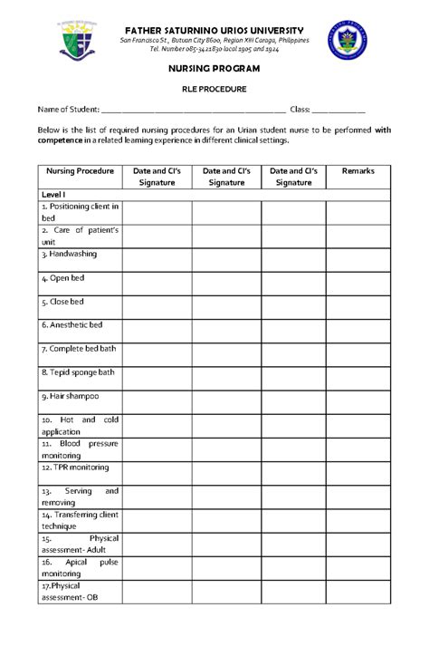 Image result for Level 1 Procedure Checklist