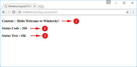 Image result for AngularJS HTTP Example