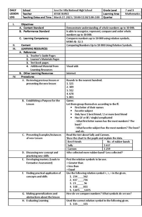 Image result for Grade 7 12 Daily Lesson Log