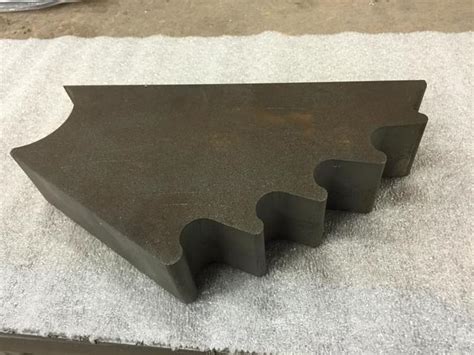 Image result for Center Load Block Over Load