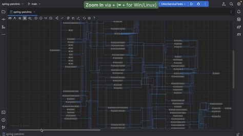 Image result for Procedure Dependency Graph Java Library