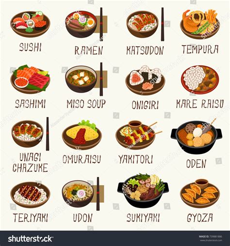 Japanese cuisine vector set #Ad , #sponsored, #cuisine#Japanese#set# ...