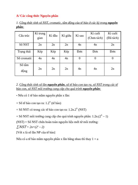Image result for JavaScript Methods Cheat Sheet