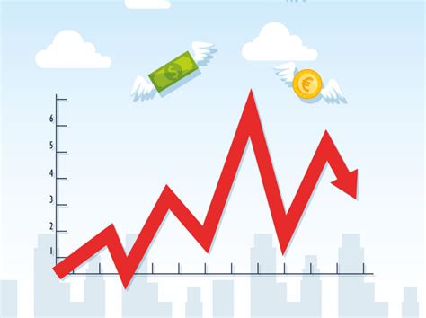 How to study Share Market Graph? Points need to be considered while ...