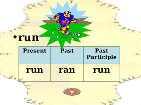 The list of irregular verbs