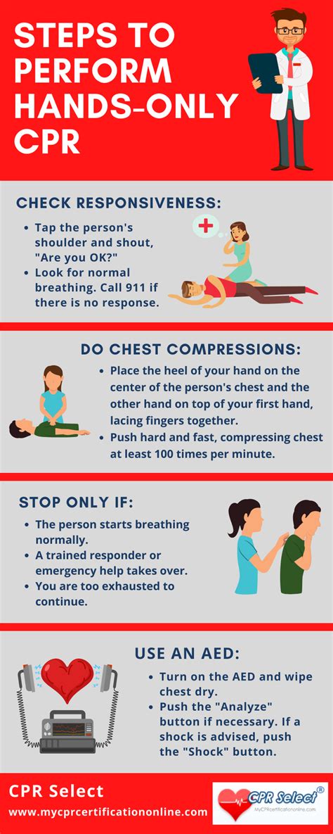 Simple CPR Training 的图像结果