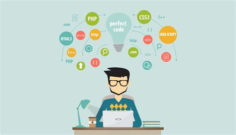 Coding Tutorial Websites 的图像结果