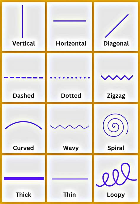 The Elements of Art (Line) worksheet focuses on different types of lines! | Elements of art line ...