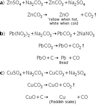 കാറ്റയോണിന്‍റെ ഗുണാത്മക വിശകലനം (സിദ്ധാന്തം) : ക്ലാസ്സ് 11 : Chemistry ...