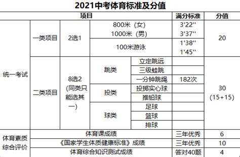 2021年云南省考进面最高分85.75，进面最低分45分？_公务员考试网_华图教育