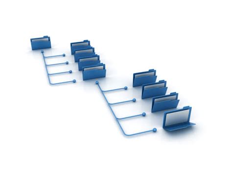 Image result for Hierarchical Structure File System